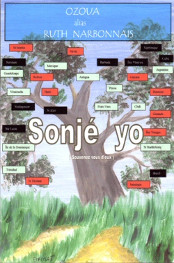 Sonj Yo